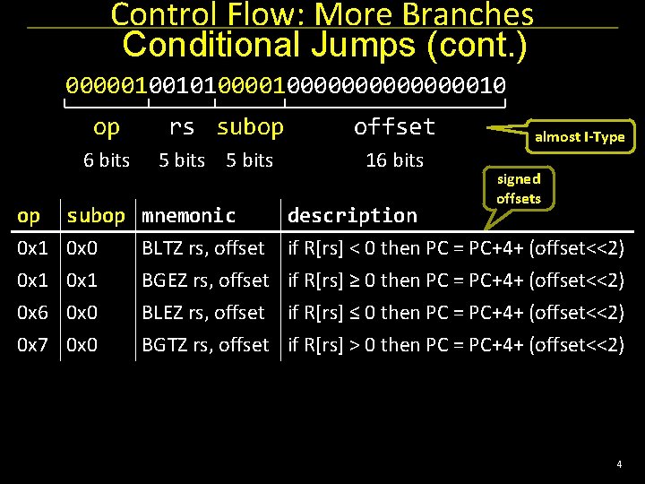 Control Flow: More Branches Conditional Jumps (cont. ) 0000010010100000000010 op 6 bits rs subop