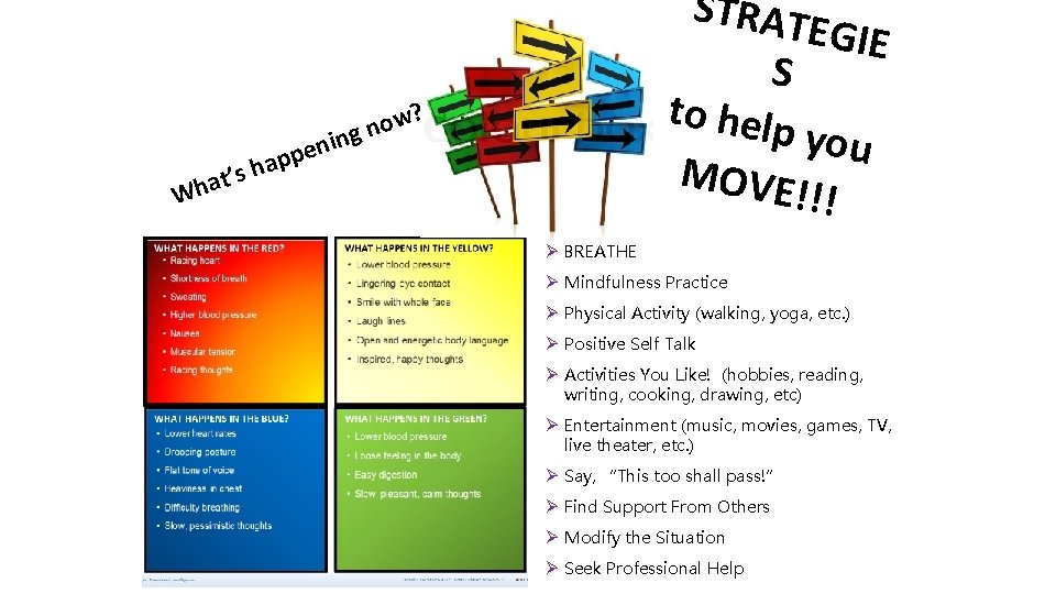 STRAT EGIE S to help you MOVE !!! ? w o gn in n