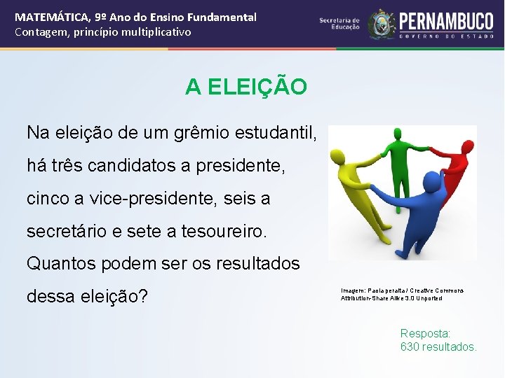 MATEMÁTICA, 9º Ano do Ensino Fundamental Contagem, princípio multiplicativo A ELEIÇÃO Na eleição de