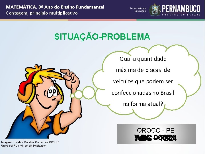 MATEMÁTICA, 9º Ano do Ensino Fundamental Contagem, princípio multiplicativo SITUAÇÃO-PROBLEMA Qual a quantidade máxima