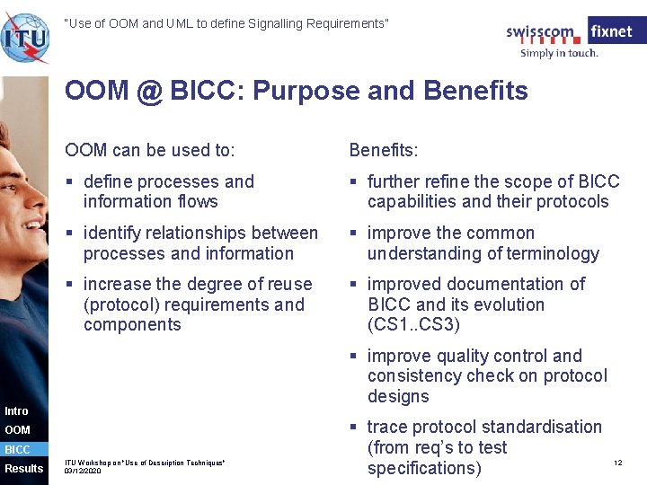 “Use of OOM and UML to define Signalling Requirements” OOM @ BICC: Purpose and
