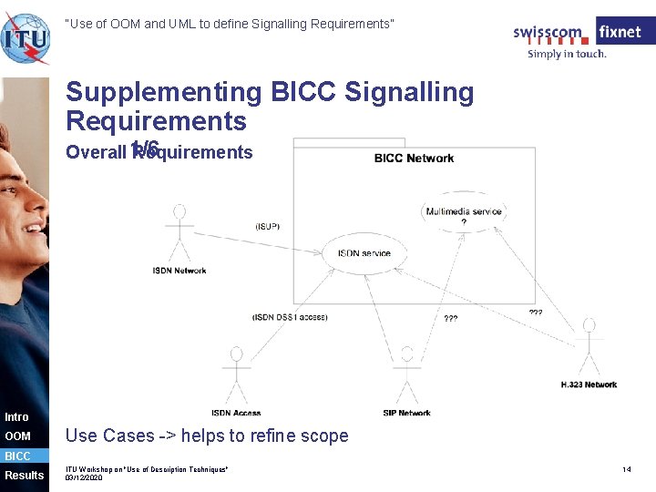 “Use of OOM and UML to define Signalling Requirements” Supplementing BICC Signalling Requirements Overall