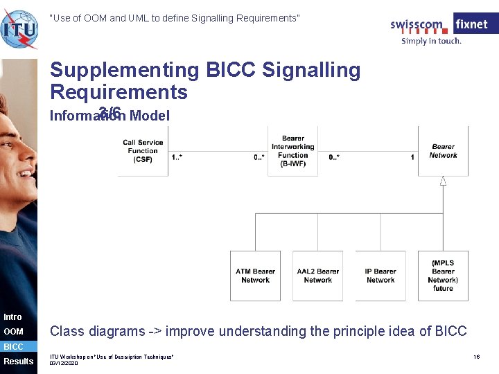 “Use of OOM and UML to define Signalling Requirements” Supplementing BICC Signalling Requirements 3/6