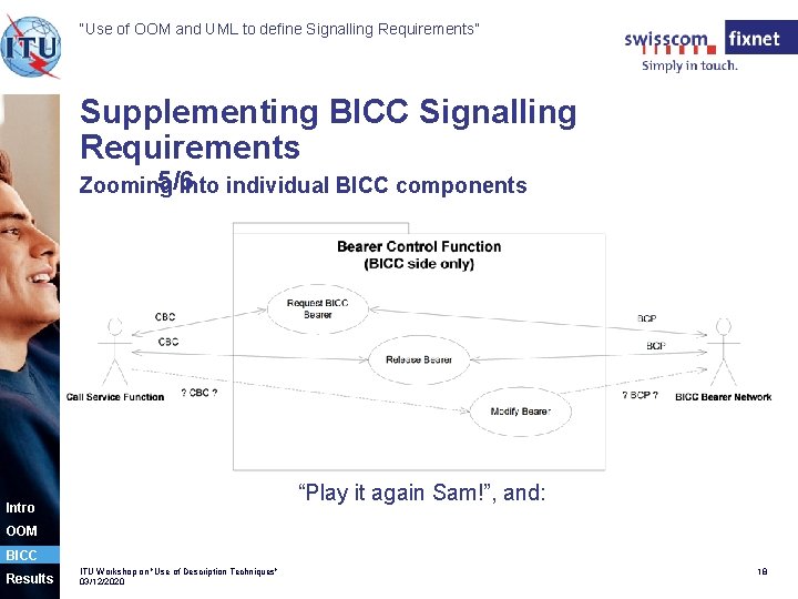 “Use of OOM and UML to define Signalling Requirements” Supplementing BICC Signalling Requirements 5/6