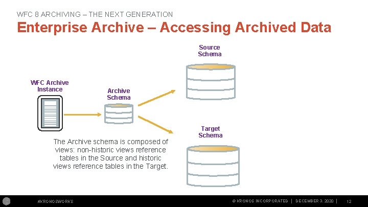 WFC 8 ARCHIVING – THE NEXT GENERATION Enterprise Archive – Accessing Archived Data Source WFC 8 ARCHIVING – THE NEXT GENERATION Enterprise Archive – Accessing Archived Data Source