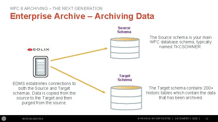 WFC 8 ARCHIVING – THE NEXT GENERATION Enterprise Archive – Archiving Data Source Schema WFC 8 ARCHIVING – THE NEXT GENERATION Enterprise Archive – Archiving Data Source Schema