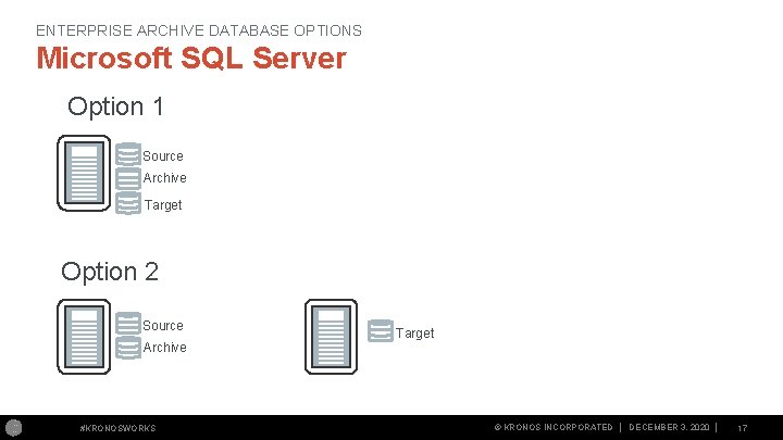 ENTERPRISE ARCHIVE DATABASE OPTIONS Microsoft SQL Server Option 1 Source Archive Target Option 2 ENTERPRISE ARCHIVE DATABASE OPTIONS Microsoft SQL Server Option 1 Source Archive Target Option 2