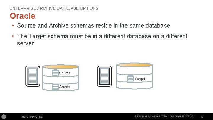 ENTERPRISE ARCHIVE DATABASE OPTIONS Oracle • Source and Archive schemas reside in the same ENTERPRISE ARCHIVE DATABASE OPTIONS Oracle • Source and Archive schemas reside in the same