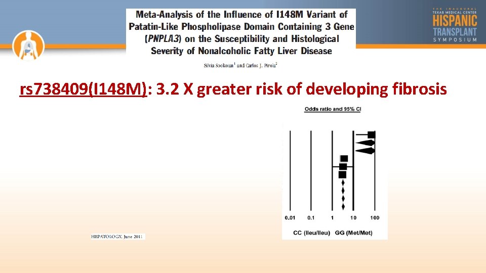 rs 738409(I 148 M): 3. 2 X greater risk of developing fibrosis 