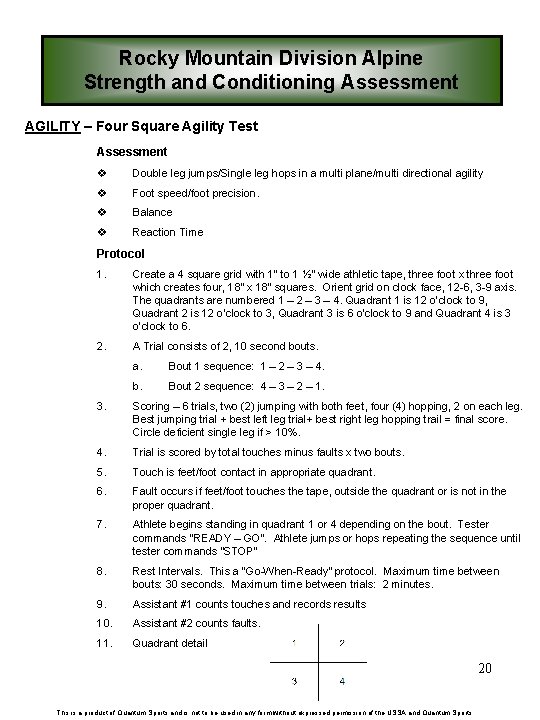 Rocky Mountain Division Alpine Strength and Conditioning Assessment AGILITY – Four Square Agility Test