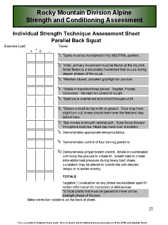 Rocky Mountain Division Alpine Strength and Conditioning Assessment 25 This is a product of