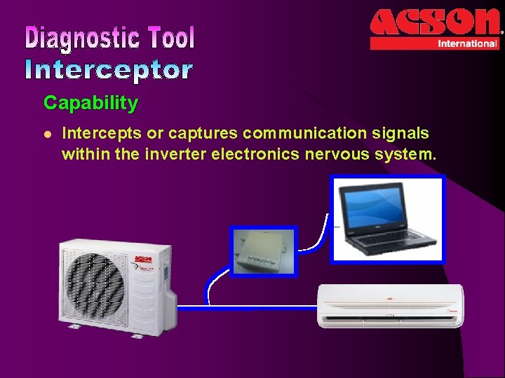 Capability l Intercepts or captures communication signals within the inverter electronics nervous system. 