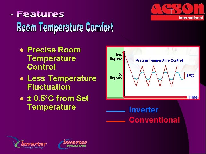 l l l Precise Room Temperature Control Less Temperature Fluctuation ± 0. 5°C from