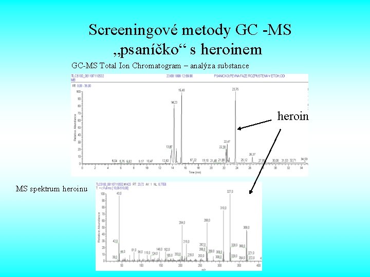  Screeningové metody GC -MS „psaníčko“ s heroinem GC-MS Total Ion Chromatogram – analýza