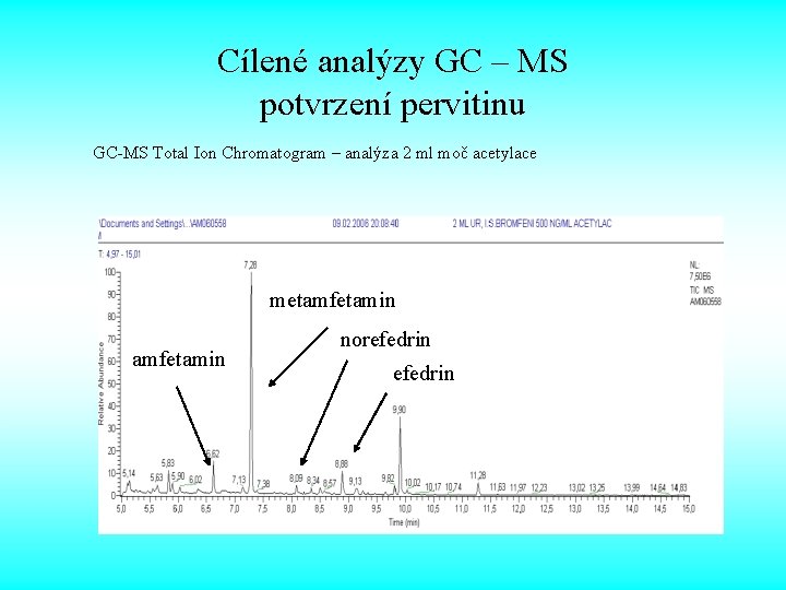 Cílené analýzy GC – MS potvrzení pervitinu GC-MS Total Ion Chromatogram – analýza 2