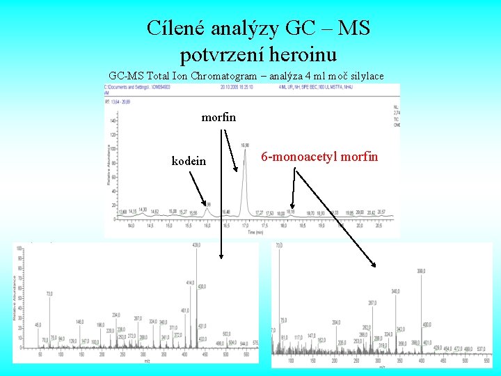 Cílené analýzy GC – MS potvrzení heroinu GC-MS Total Ion Chromatogram – analýza 4