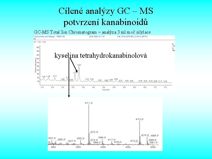 Cílené analýzy GC – MS potvrzení kanabinoidů GC-MS Total Ion Chromatogram – analýza 3