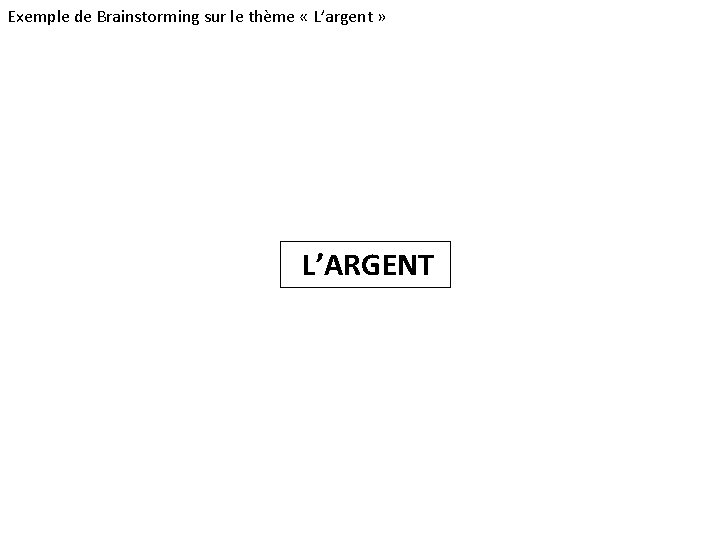 Exemple de Brainstorming sur le thème « L’argent » L’ARGENT 21 