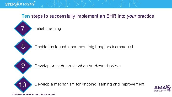 Ten steps to successfully implement an EHR into your practice 7 Initiate training 8