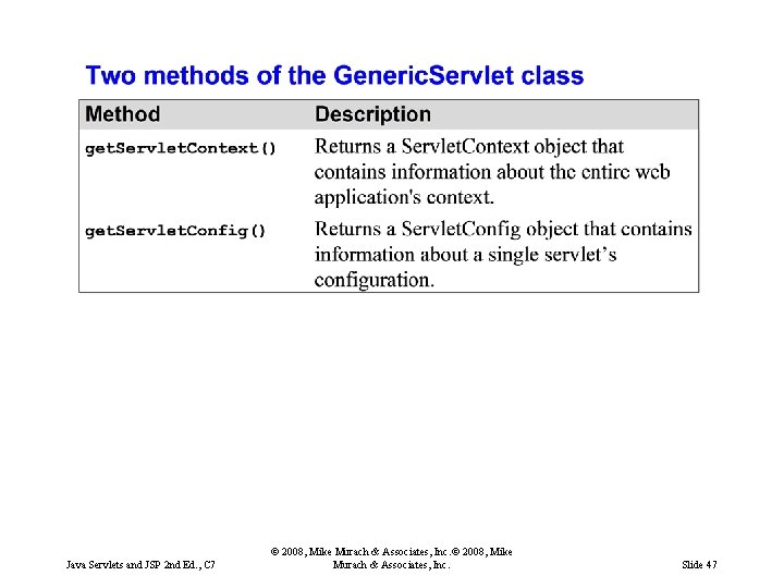 Java Servlets and JSP 2 nd Ed. , C 7 © 2008, Mike Murach