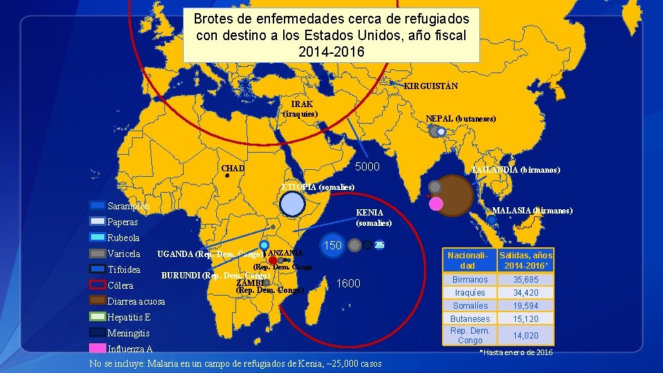 Brotes de enfermedades cerca de refugiados con destino a los Estados Unidos, año fiscal