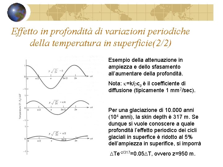 Effetto in profondità di variazioni periodiche della temperatura in superficie(2/2) Esempio della attenuazione in