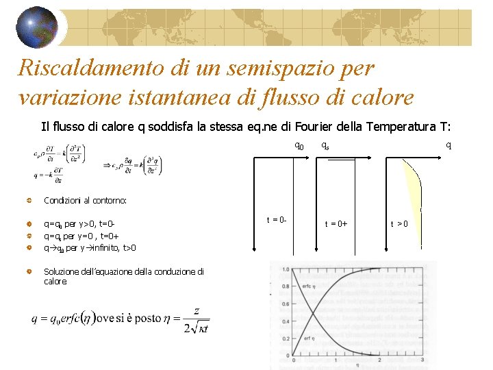 Riscaldamento di un semispazio per variazione istantanea di flusso di calore Il flusso di