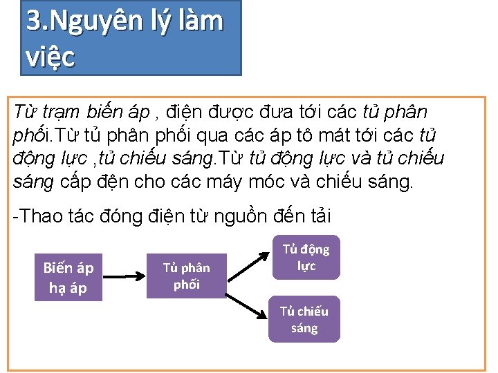 3. Nguyên lý làm việc Từ trạm biến áp , điện được đưa tới