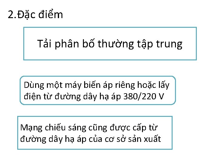 2. Đặc điểm Bằng quan sát thực tế các em cho biết các tải