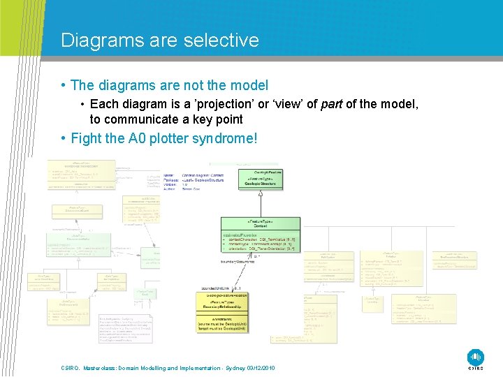 Diagrams are selective • The diagrams are not the model • Each diagram is