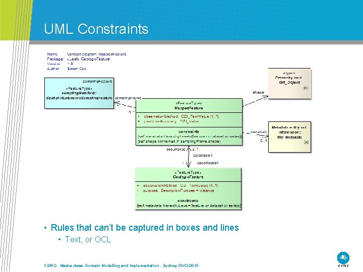 UML Constraints • Rules that can’t be captured in boxes and lines • Text,