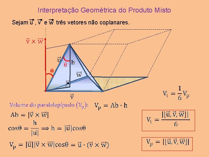 Interpretação Geométrica do Produto Misto Sejam u , v e w três vetores não