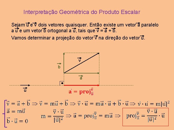 Interpretação Geométrica do Produto Escalar Sejam u e v dois vetores quaisquer. Então existe