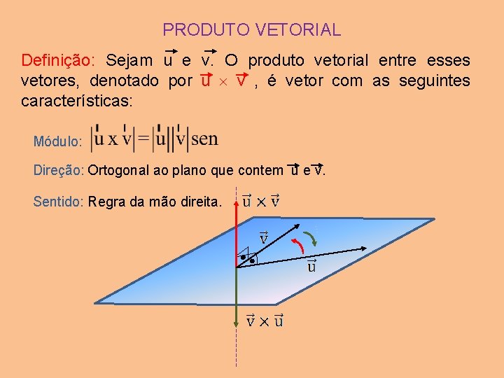 PRODUTO VETORIAL Definição: Sejam u e v. O produto vetorial entre esses vetores, denotado