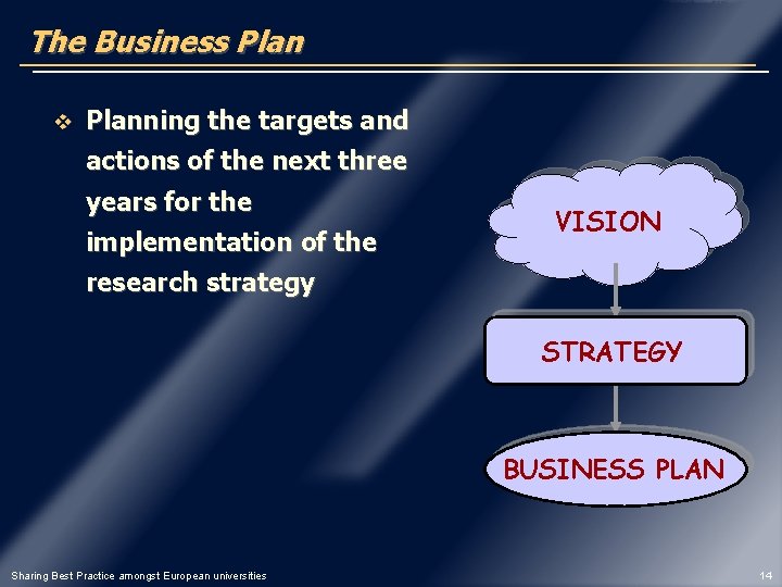 The Business Plan v Planning the targets and actions of the next three years