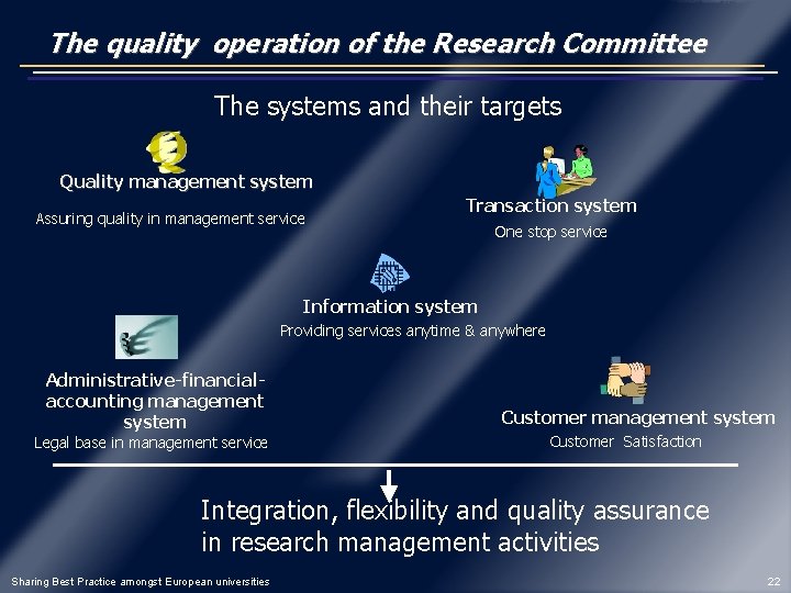 The quality operation of the Research Committee The systems and their targets Quality management