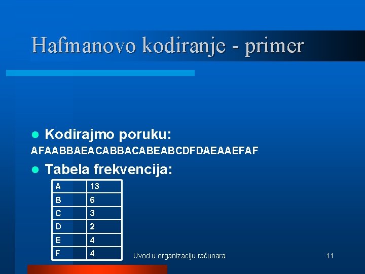 Hafmanovo kodiranje - primer l Kodirajmo poruku: AFAABBAEACABBACABEABCDFDAEAAEFAF l Tabela frekvencija: A 13 B