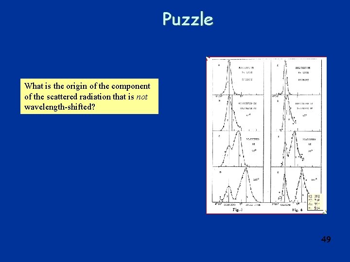 Puzzle What is the origin of the component of the scattered radiation that is