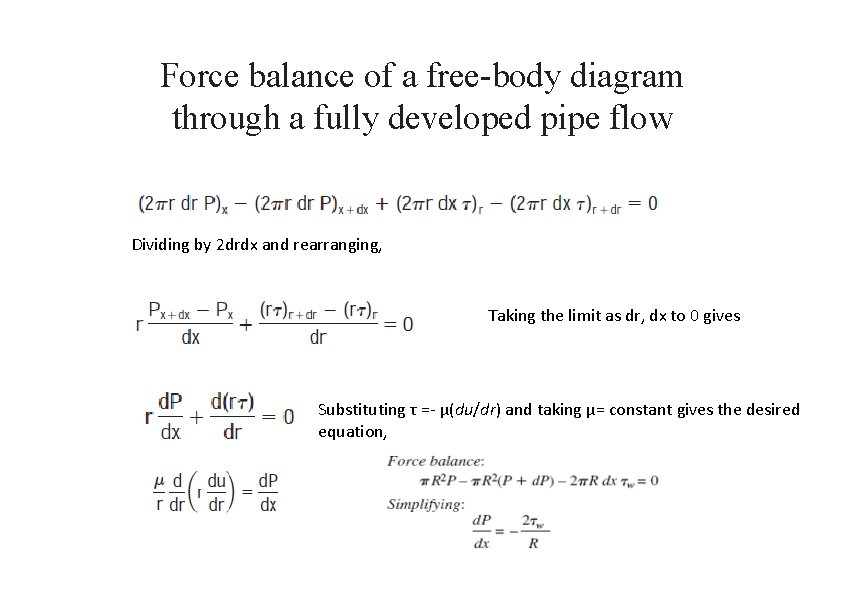 Force balance of a free-body diagram through a fully developed pipe flow Dividing by