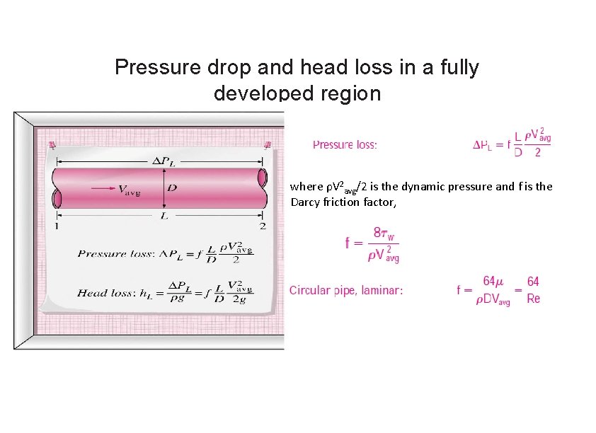 Pressure drop and head loss in a fully developed region where ρV 2 avg/2