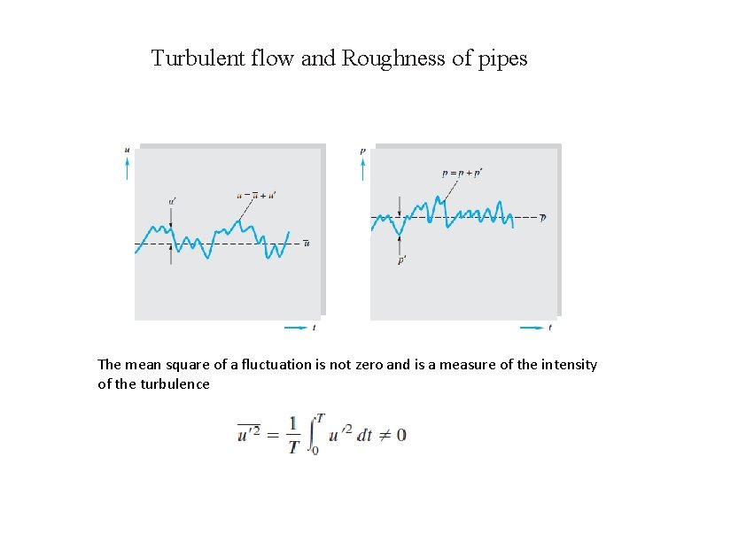 Turbulent flow and Roughness of pipes The mean square of a fluctuation is not