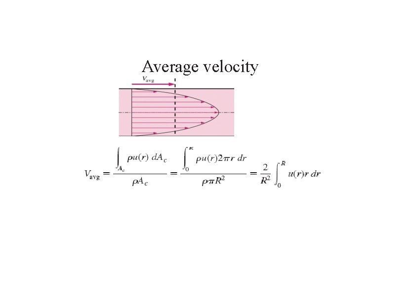 Average velocity 