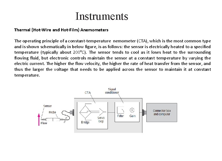 Instruments Thermal (Hot-Wire and Hot-Film) Anemometers The operating principle of a constant-temperature nemometer (CTA),