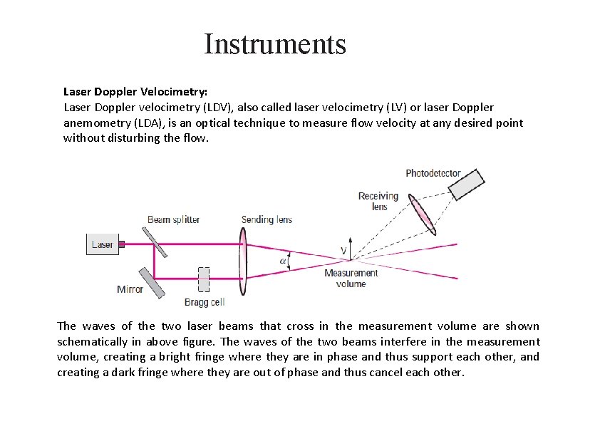 Instruments Laser Doppler Velocimetry: Laser Doppler velocimetry (LDV), also called laser velocimetry (LV) or