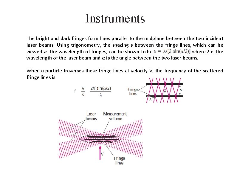 Instruments The bright and dark fringes form lines parallel to the midplane between the