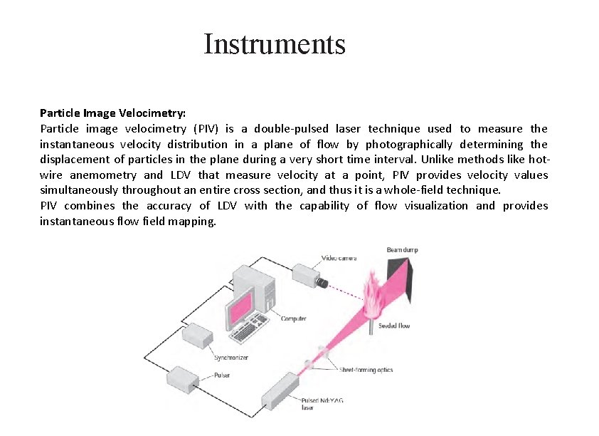 Instruments Particle Image Velocimetry: Particle image velocimetry (PIV) is a double-pulsed laser technique used