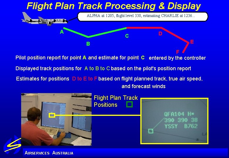 Flight Plan Track Processing & Display ALPHA at 1205, flight level 330, estimating CHARLIE