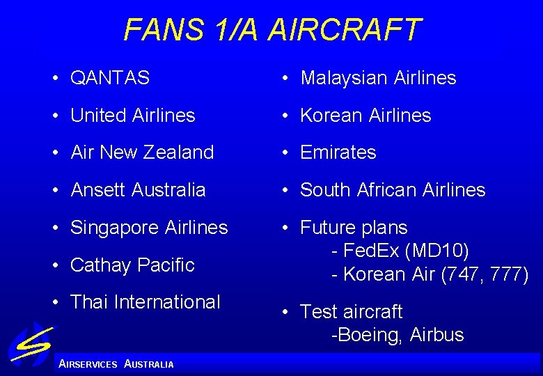 FANS 1/A AIRCRAFT • QANTAS • Malaysian Airlines • United Airlines • Korean Airlines