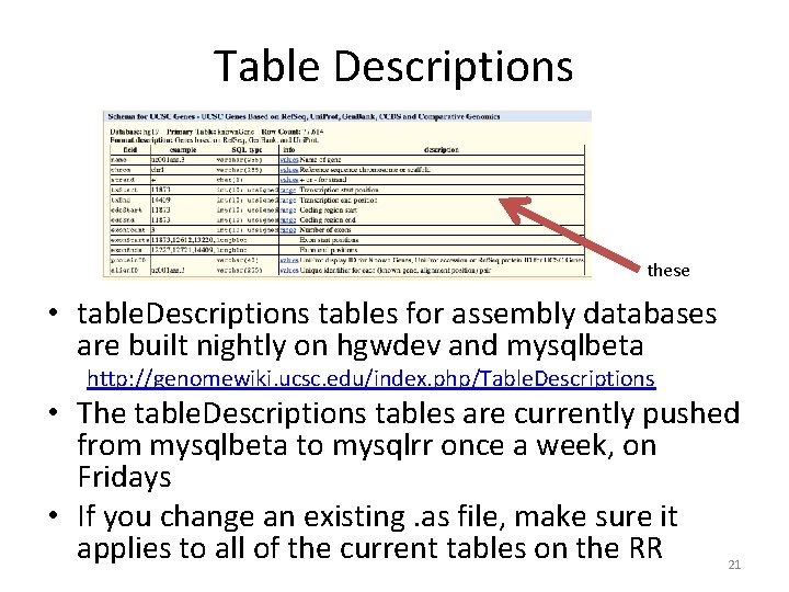 Table Descriptions these • table. Descriptions tables for assembly databases are built nightly on Table Descriptions these • table. Descriptions tables for assembly databases are built nightly on