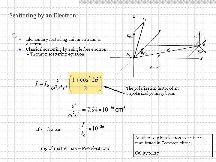 Scattering by an Electron Elementary scattering unit in an atom is electron Classical scattering